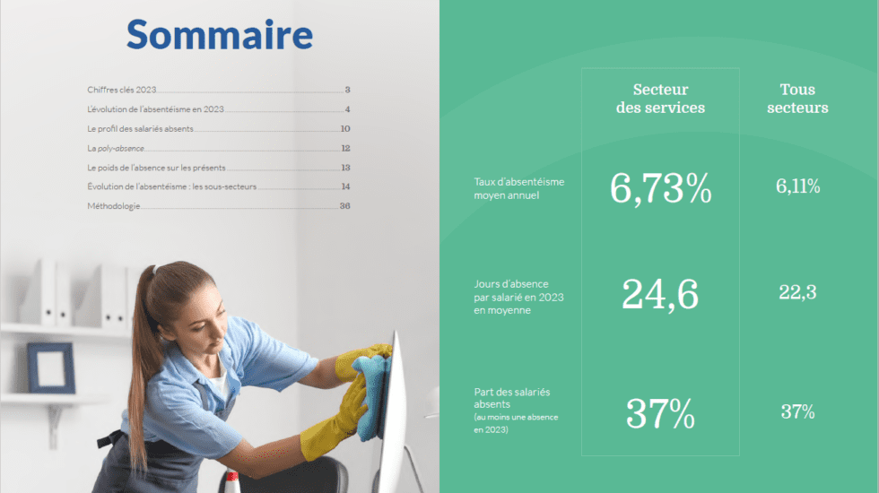 Baromètre de l'Absentéisme et de l'Engagement 2024 - Secteur Services