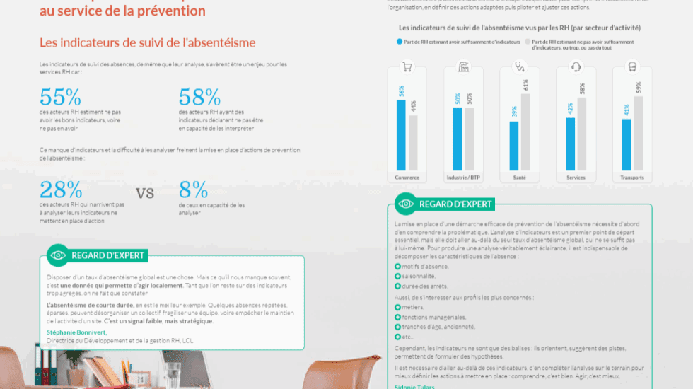 Levier 2 - Mise en place d'outils spécialisés au service de la prévention